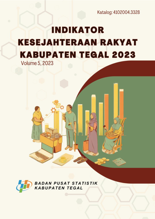 Indikator Kesejahteraan Rakyat Kabupaten Tegal 2023