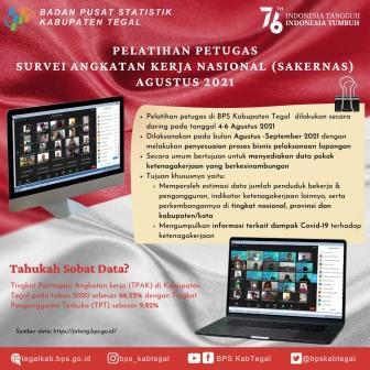 National Labor Force Survey Training Online