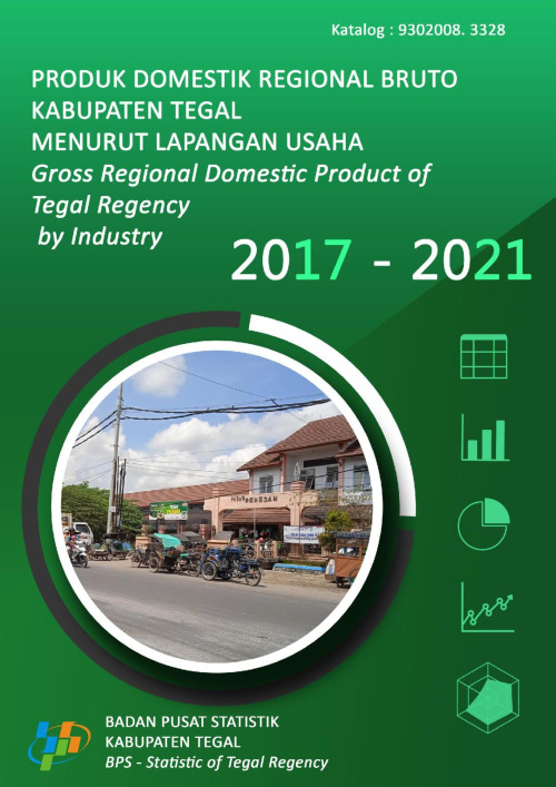 Produk Domestik Regional Bruto Kabupaten Tegal Menurut Lapangan Usaha Tahun 2017-2021