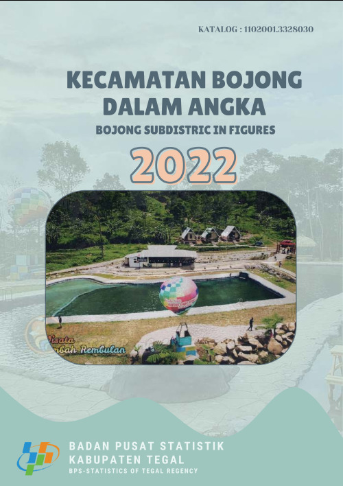 Kecamatan Bojong Dalam Angka 2022
