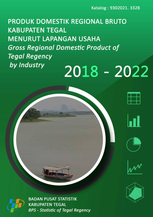 Produk Domestik Regional Bruto Kabupaten Tegal Menurut Lapangan Usaha Tahun 2018-2022