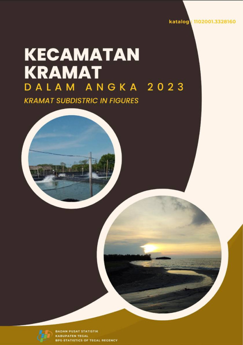 Kecamatan Kramat Dalam Angka 2023